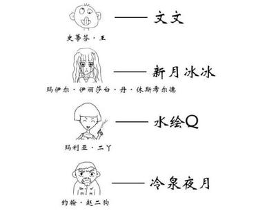 黄金狗剩之史蒂芬前传