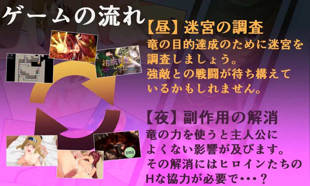 RPG/汉化/动态丨淫乐的世界树2～恶龙与三位魔女～/淫楽の世界樹より2～悪竜と三人の魔女～ 【20251203】 游戏截图 7