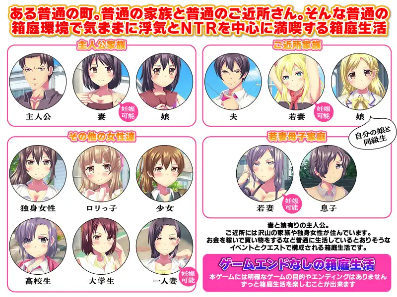 新作RPG/汉化/NTR丨普通的出轨与NTR生活模拟器 普通の浮気とNTR生活シミュレーター AI汉化版【20251216】 游戏截图 6
