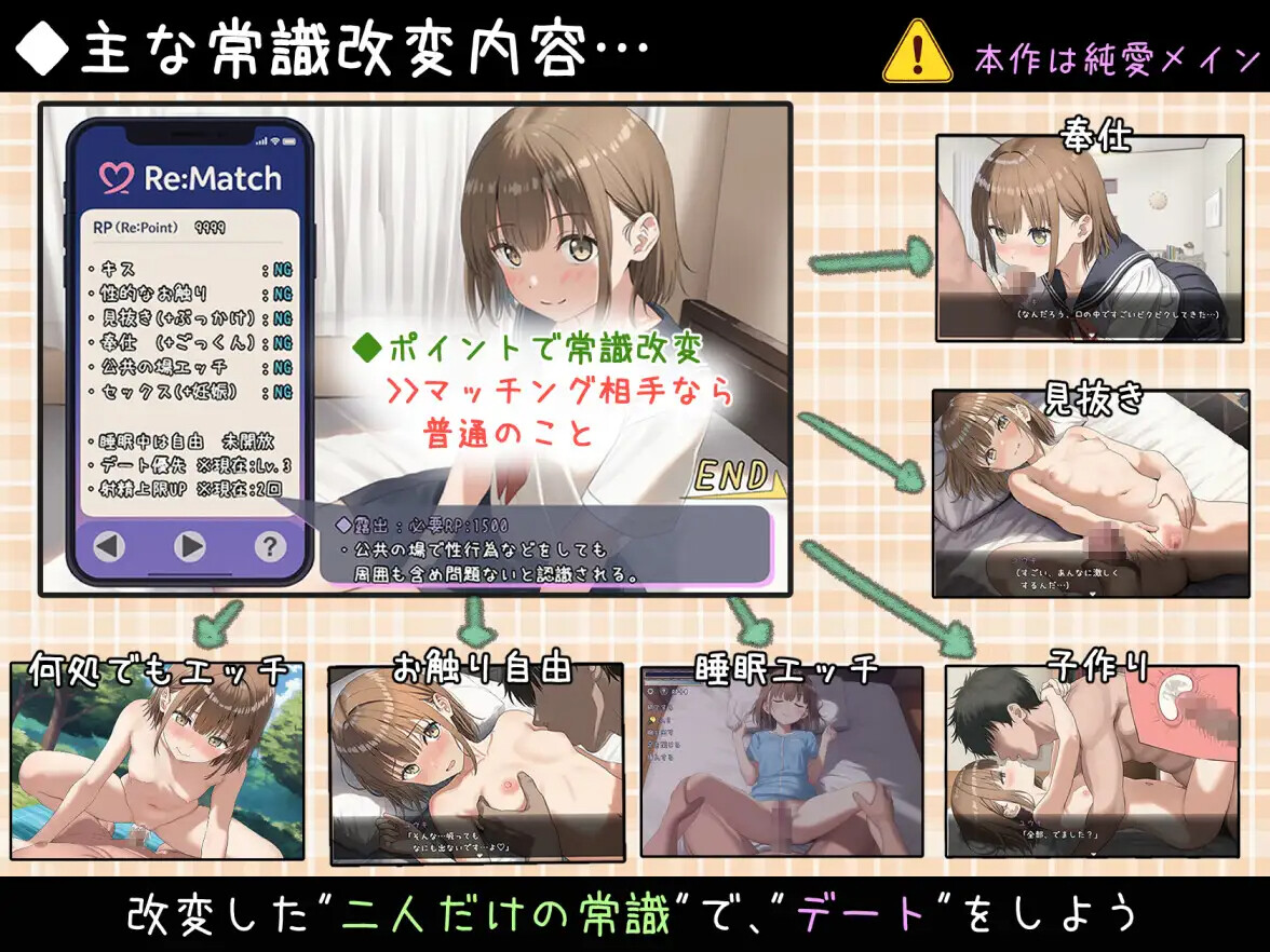 SLG/汉化/双端丨常识改变匹配 常識改変マッチング~二人だけの特別ルール~ v1.03 【20260106】 游戏截图 6