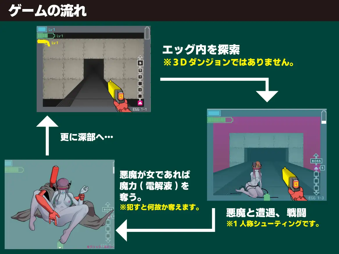 SLG/汉化丨电池男/電池男/生肉 pc 【20260114】 游戏截图 4