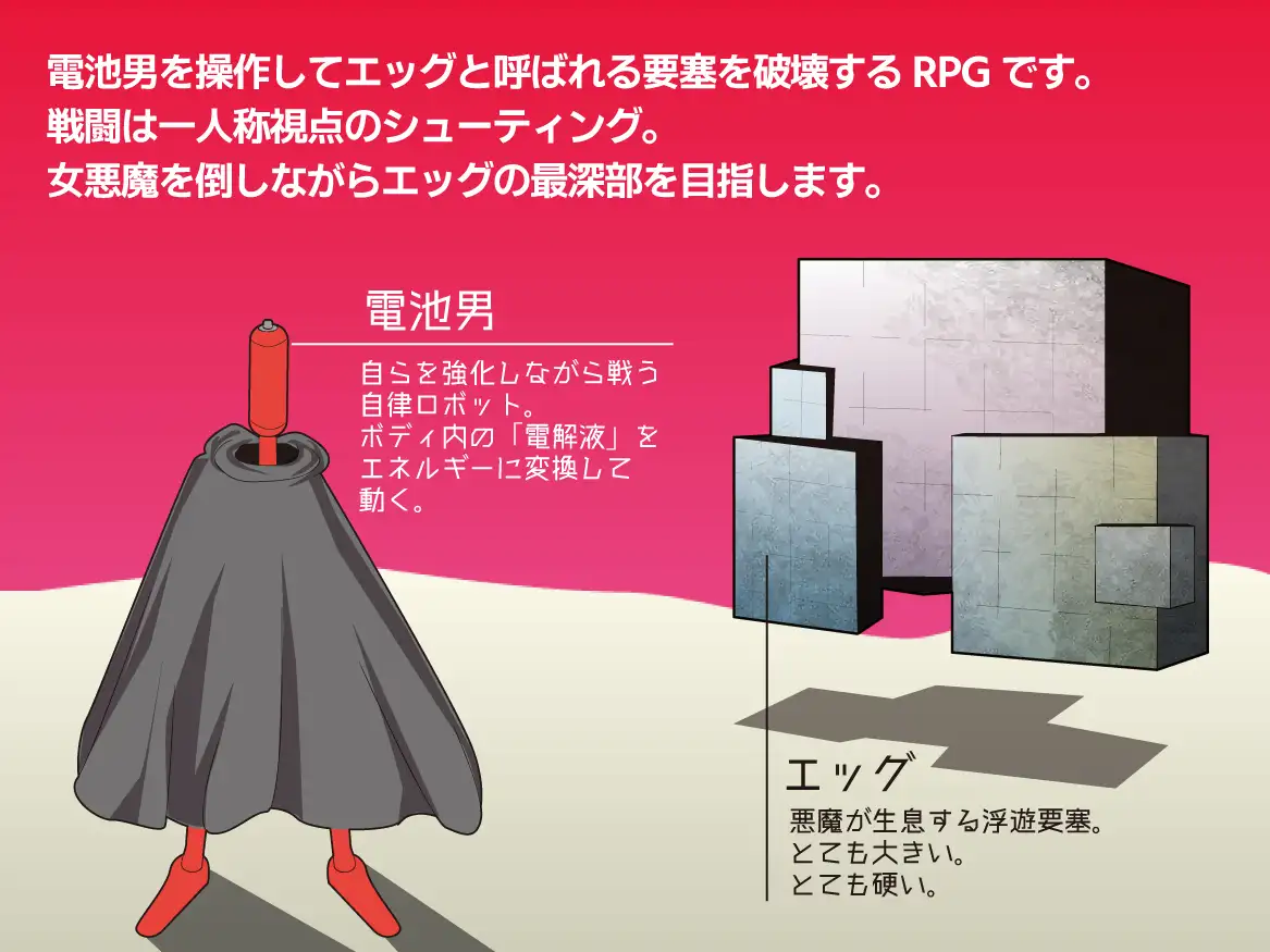 SLG/汉化丨电池男/電池男/生肉 pc 【20260114】 游戏截图 5