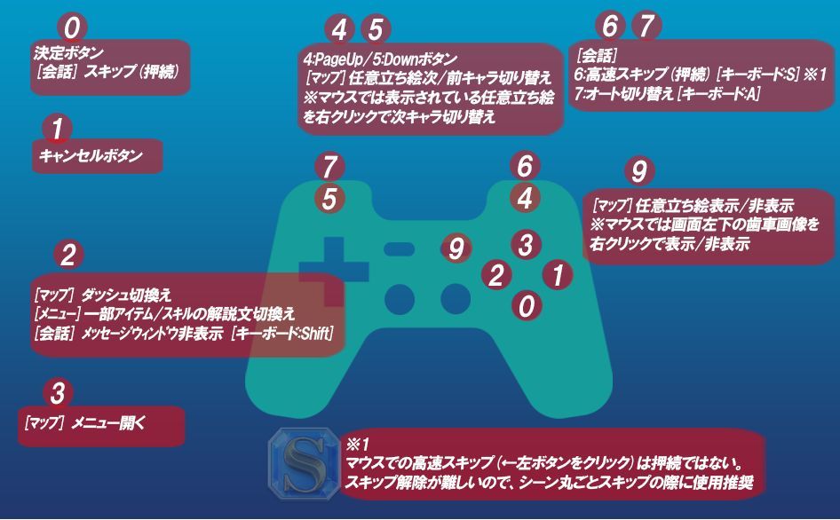 新作RPG/汉化/精品/NTR丨FANZA同人:毁灭另一个夜晚 Doom_Another Night AI汉化版【20260114】 游戏截图 5