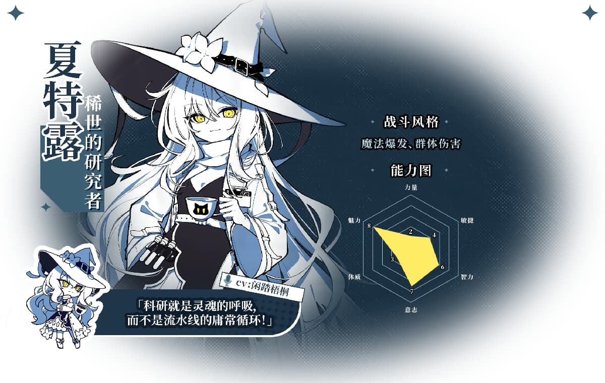 新作SLG/动态/官中/特别好评丨不/存在的逐梦者:银葱之森 不存在的逐梦者 Steam官方中文版【20260127】 游戏截图 5