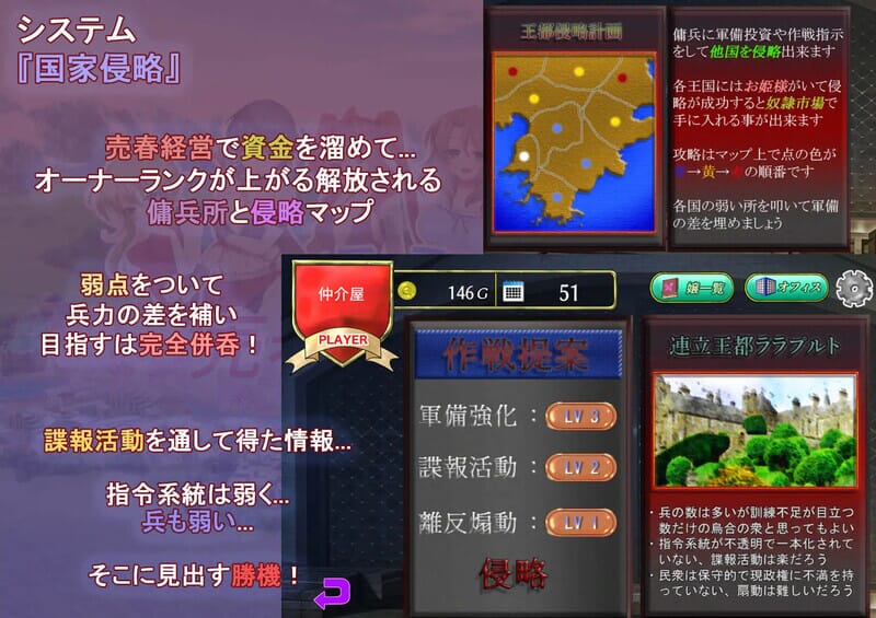 日式SLG/动态丨我要去经营卖淫业 そうだ売春経営しよう Ver.2.45 正式版 【20260203】 游戏截图 1