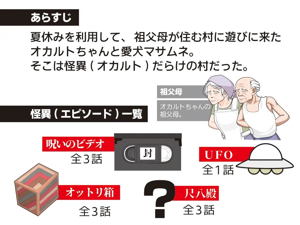 动态RPG/新汉化/中出/双端丨灵异少女的暑假 オカルトちゃんの夏休み 内嵌汉化版+全回想CG【20260203】 游戏截图 6