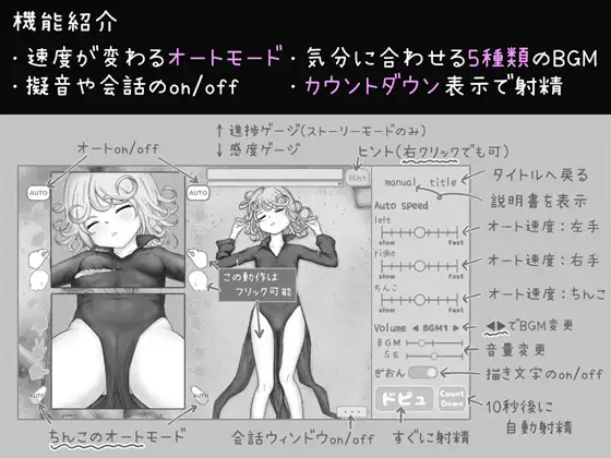 日式SLG/新作丨色情闪现实验室 龙卷 エロフラ実験室 タツマキ 生肉版 【20260428】 游戏截图 1