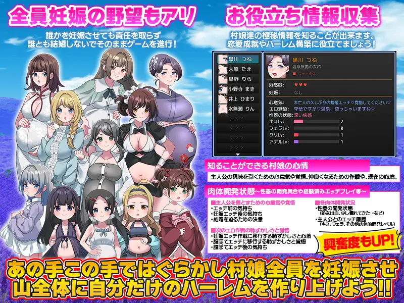 新作/拨作RPG/巨乳爆乳丨妊娠后宫生活模拟器 妊娠ハーレム生活シミュレーション AI汉化版 【20260428】 游戏截图 7