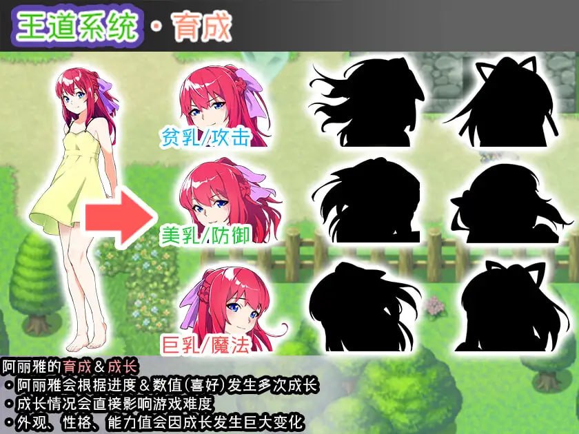 [RPG官中PC巨乳]Last12 - 勇者的粉色育女日记 Last12 - 勇者の恥ずかしい育児日記【20260920】 游戏截图 4