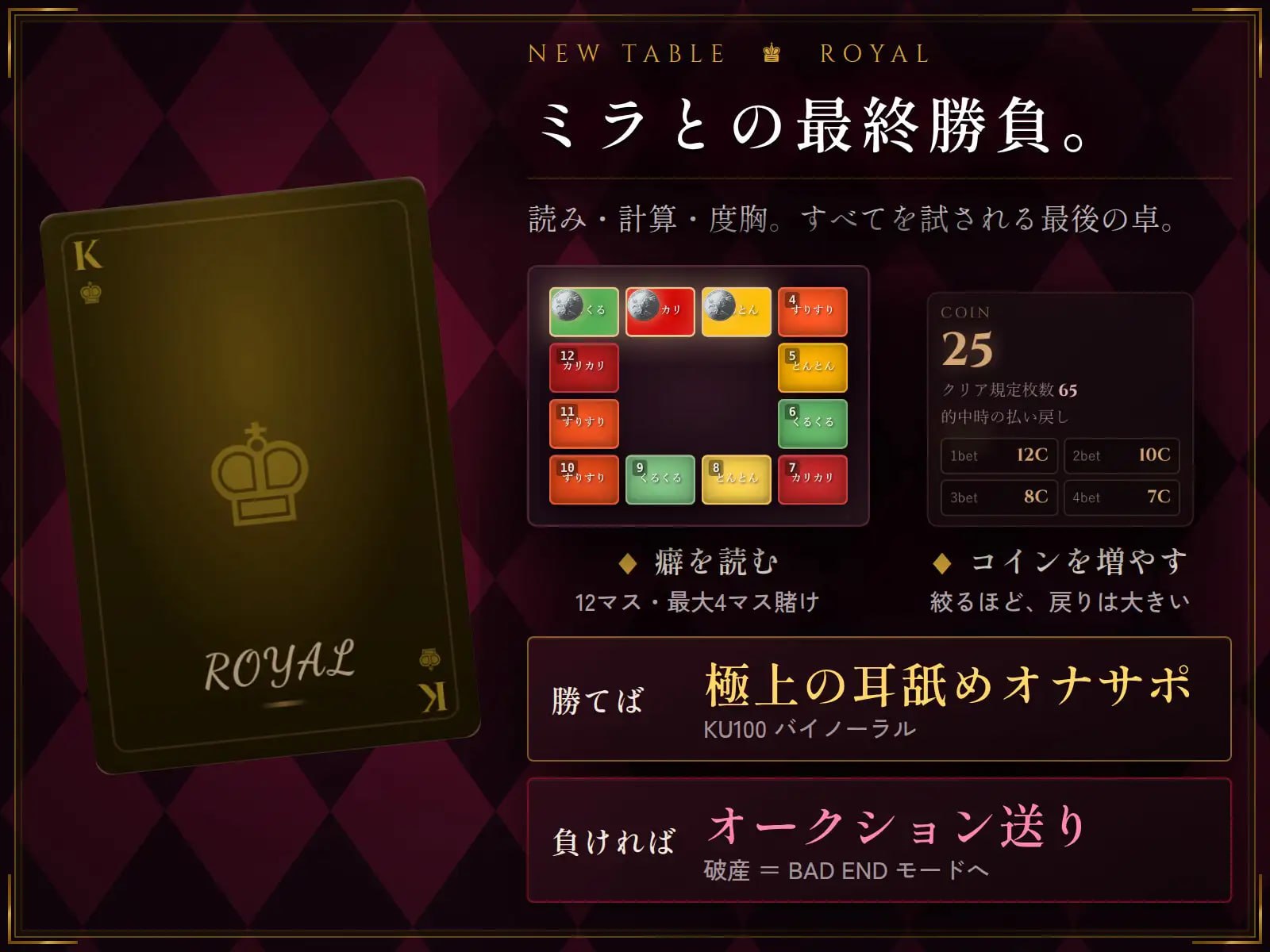 [SLG生肉PC NTR]受虐自慰辅导赌场 マゾオナサポカジ v1.0.0【20260925】 游戏截图 8