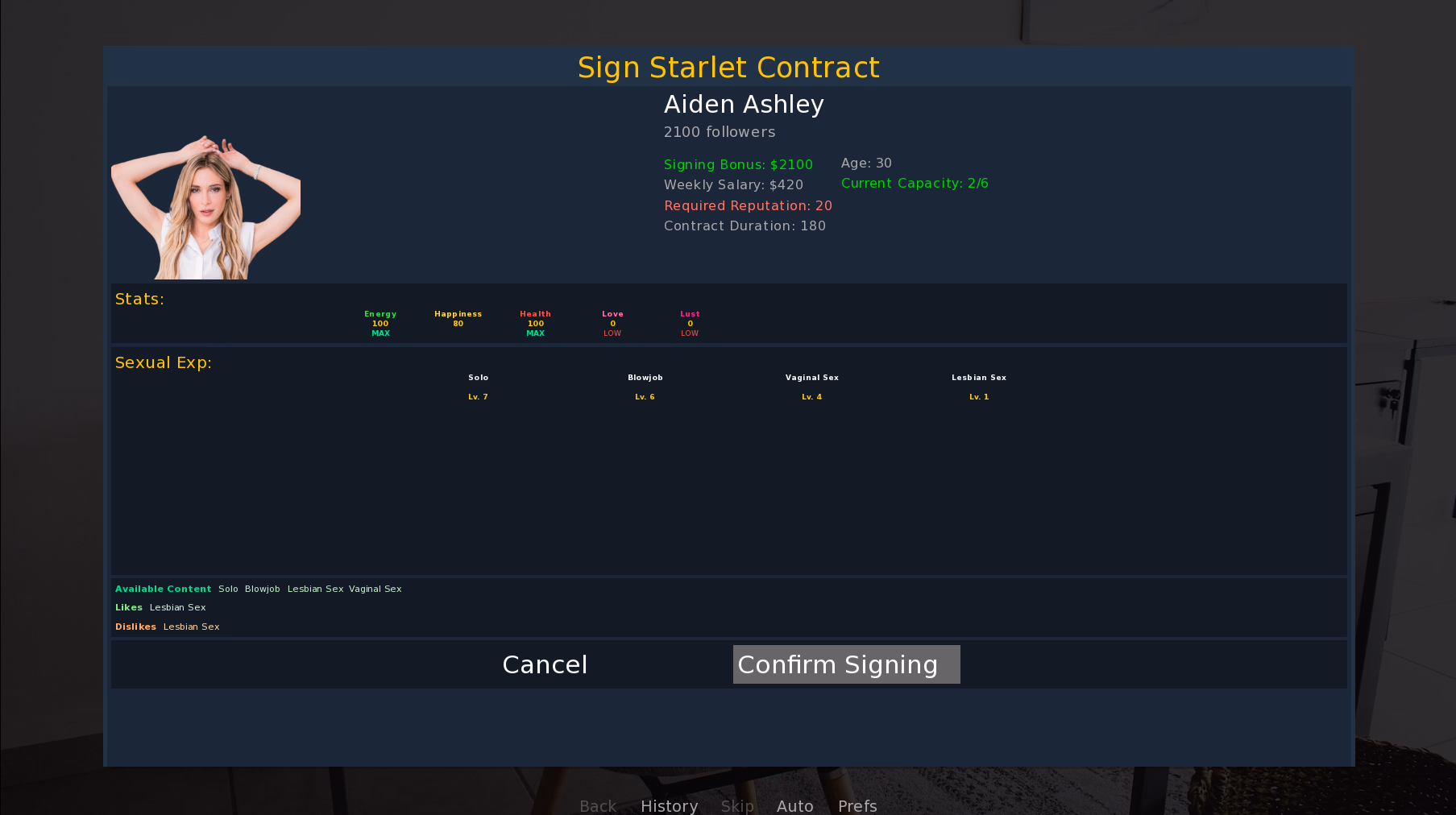 新星计划:失业男的AI造星(Project Starlet)v0.1 Beta 精翻汉化 游戏截图 6