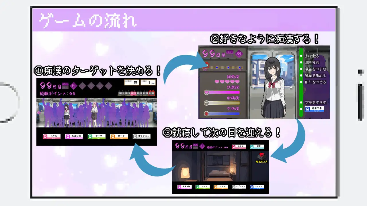 SLG/汉化/AI汉化丨 所以我要当痴汉 だから俺は痴汉する だから俺は痴漢する AI汉化+修图 V1.41 Ver25.05.14 【20250603】 游戏截图 1