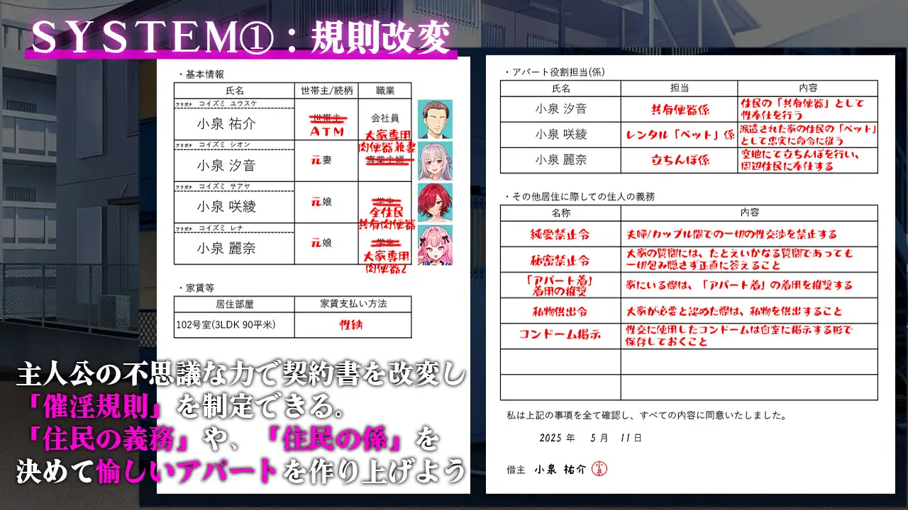 RPG/AI汉化丨 催淫公寓~ 催淫アパート~催淫居住規則による住民支配~ ver.1.04 【20250618】 游戏截图 5