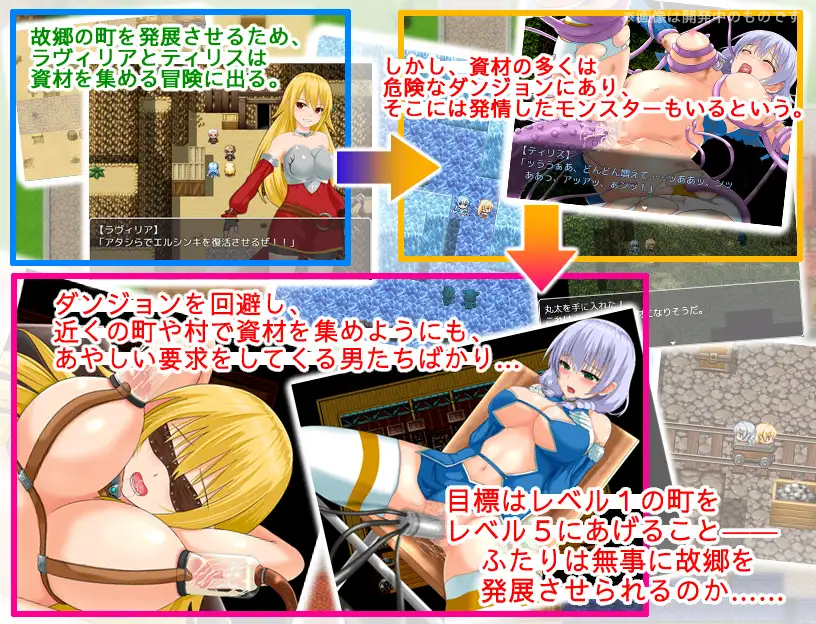 曰式RPG/官中丨复兴游记 リバイバルクエスト 恥ずかしさに耐えて町を発展させる V1.03 STEAM官中版 完整版 【20250830】 游戏截图 4