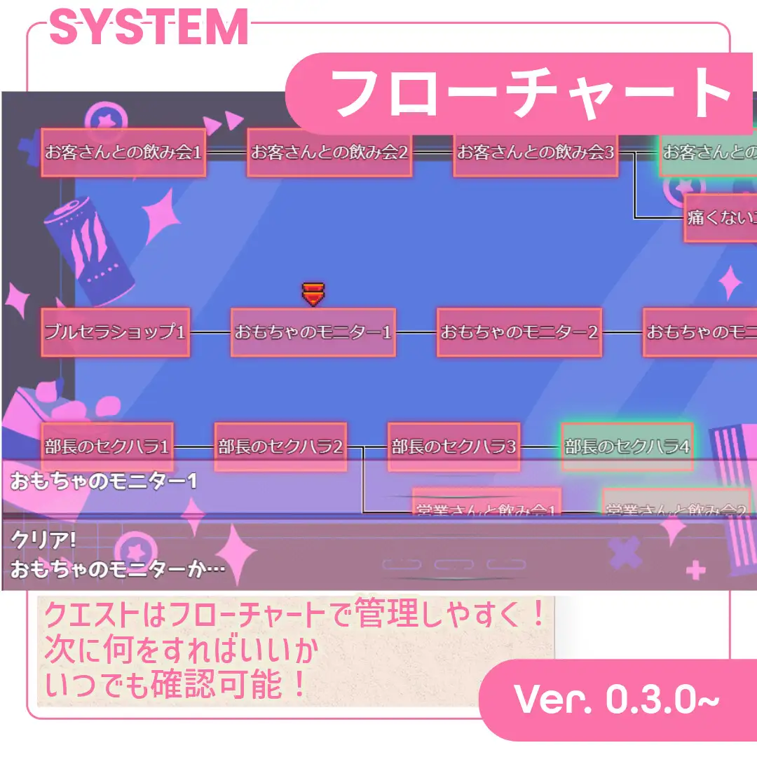 RPG/汉化/NTR丨リバース・ハーツ アーリーアクセ Ver0.8 【20250830】 游戏截图 7