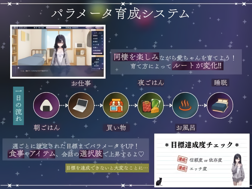 SLG/汉化丨与孤独少女的50天/孤独少女との50日間/AI汉化 pc 【20250919】 游戏截图 5