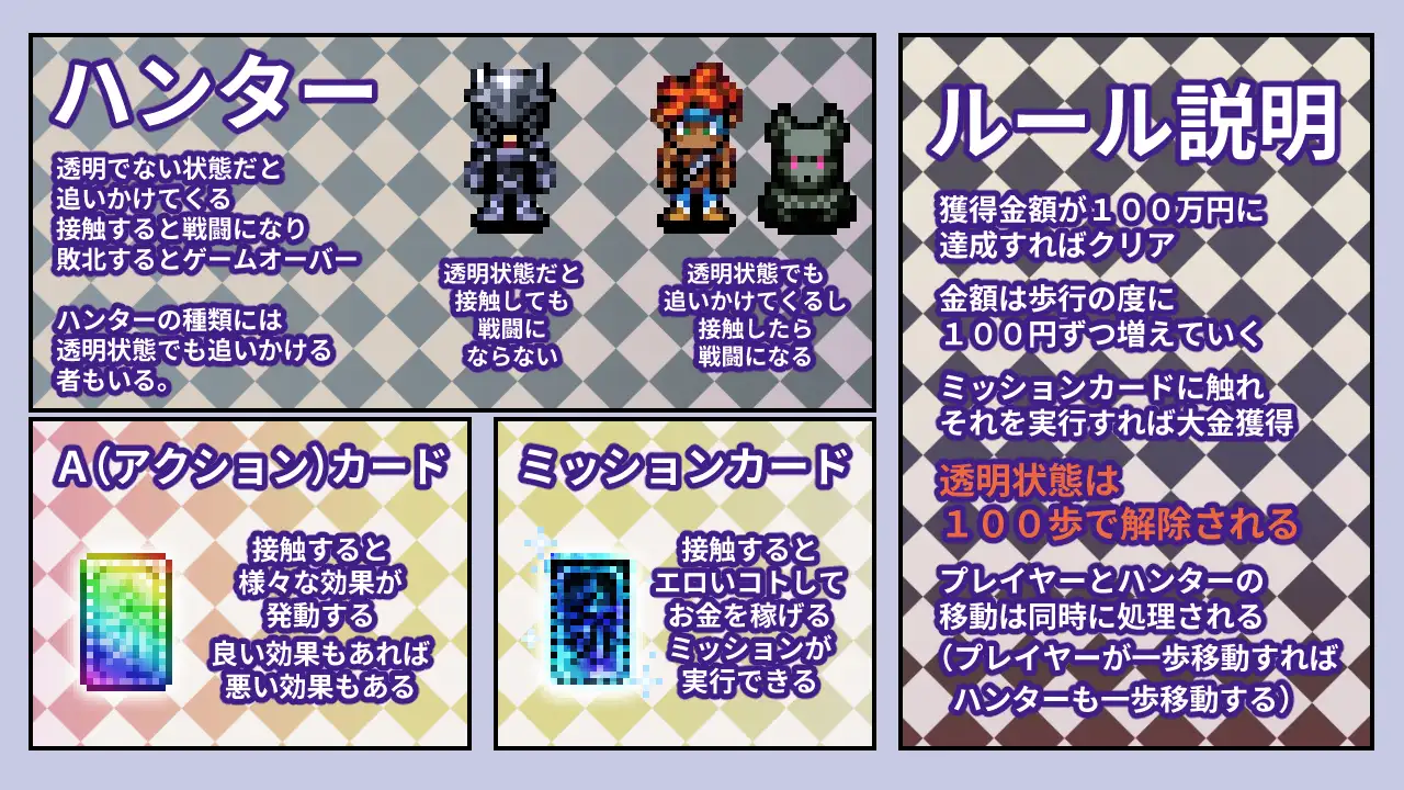 ADV/双端/AI汉化丨透走中:露出游戏 透走中 ~ド下品露出ローグライク~ 【20251005】 游戏截图 1