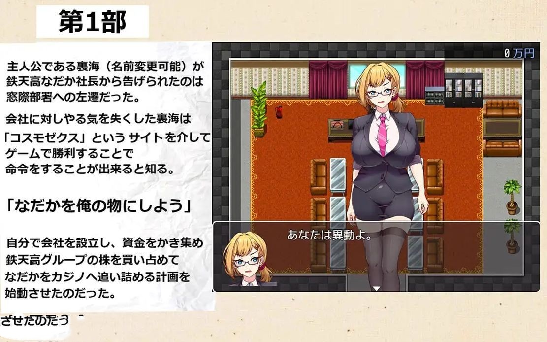 日式RPG/胁迫丨 雄图远略 -掌控赌局的背后-Dominate Gamble Remote -ドミギャンリモート- Ver1.11 机翻版 【20241006】 游戏截图 2