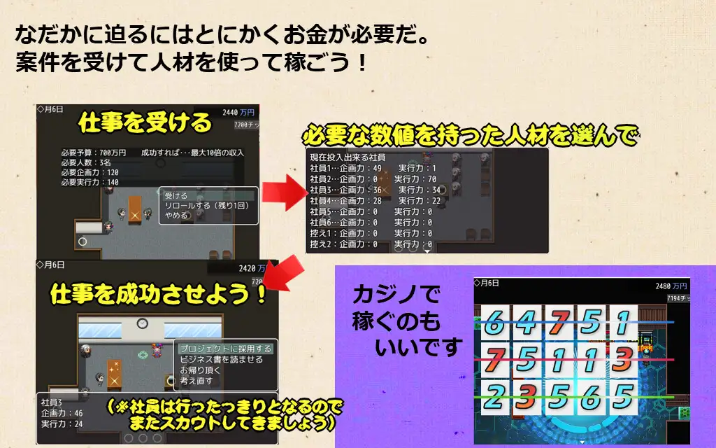 新作/RPG/AI汉化/露出丨ドミギャンリモート -Dominate Gamble Remote- Ver24.09.08【20240909】 游戏截图 4