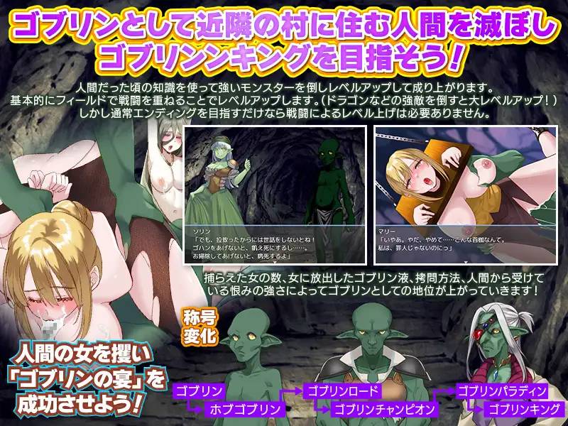 RPG/PC/AI汉化丨 重生成了哥布林！ 転生したらゴブリンだった! 【20240814】 游戏截图 7