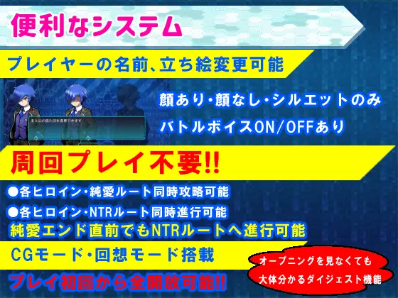 日系RPG/AI汉化丨 学園特警部-SIGNIT- ~催眠・寝取られ・つがいじめRPG~ ~催眠·寝取られ·双人欺凌RPG~ Ver01.5 【20240724】 游戏截图 1