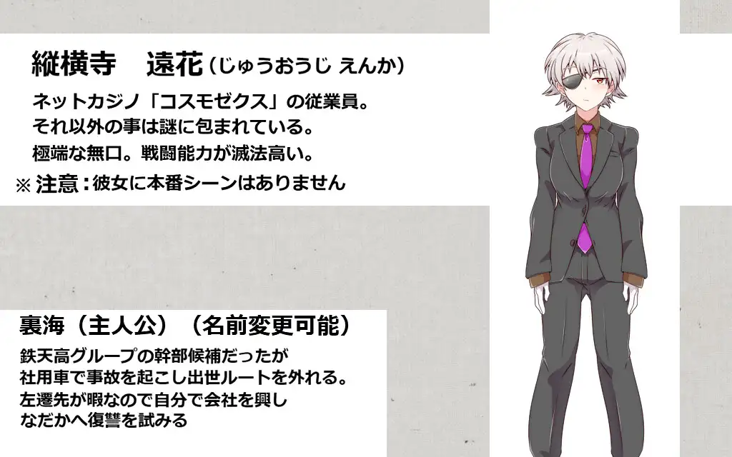 新作/RPG/AI汉化/露出丨ドミギャンリモート -Dominate Gamble Remote- Ver24.09.08【20240909】 游戏截图 3
