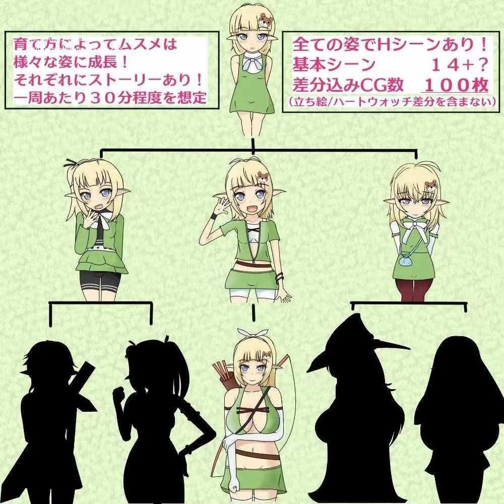 精灵女儿个人汉化版 [Ver1.02]【PC0901】 游戏截图 1
