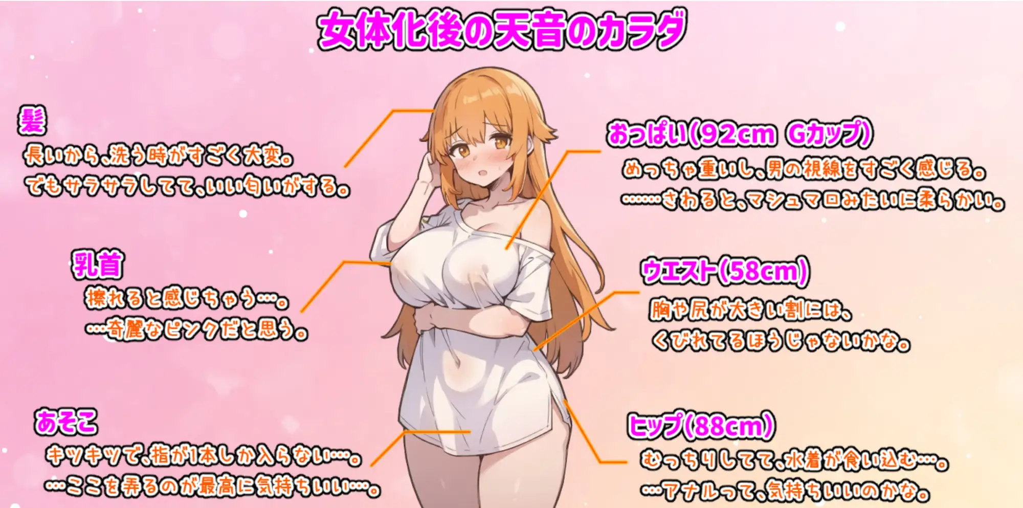 SLG/官方中文/新作丨あまねのTS学園せいかつ 【20240221】 游戏截图 2