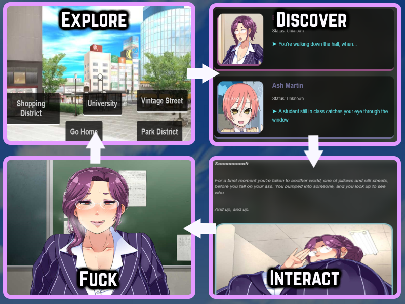 2D欧美HTML动态浏览器翻译中文丨无尽大学 Hentai University v31【20240216】 游戏截图 1