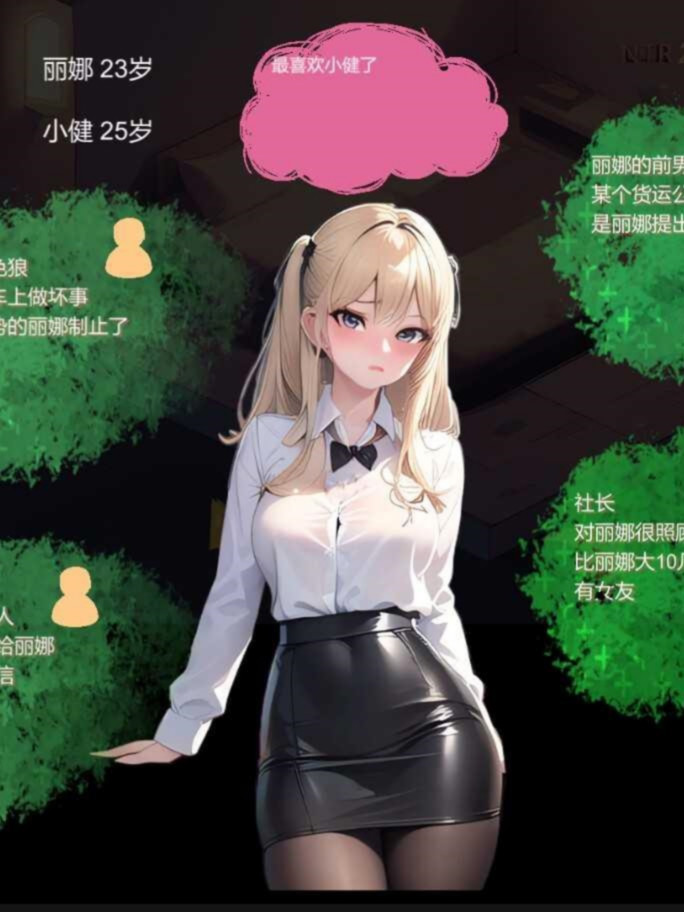 RPG/官中/NTR丨 令我骄傲的女友--丽娜篇 Ver1.6.0 官方中文 【20241231】