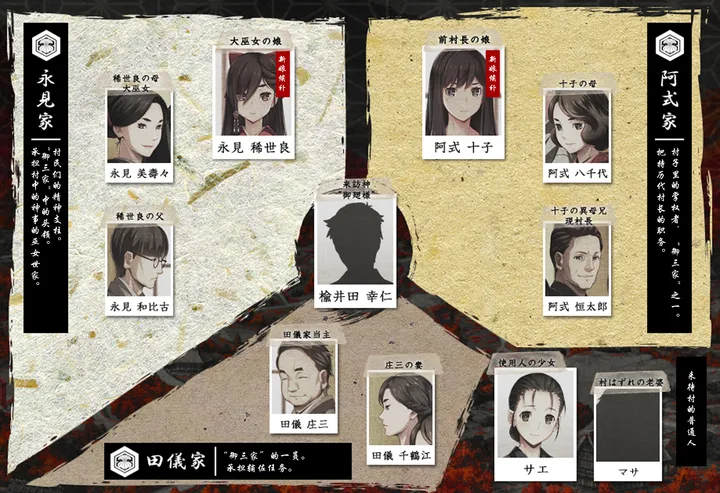 ADV/汉化 丨 Erewhon 乌有乡 V1.02 附全CG存档  【20230626】 游戏截图 8