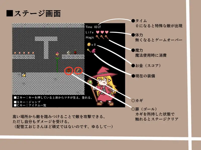 日式ACT/新作丨 魔法师桃子与财宝的迷宫 魔法使いマイモと財宝の迷宮 生肉版 【20250210】 游戏截图 6