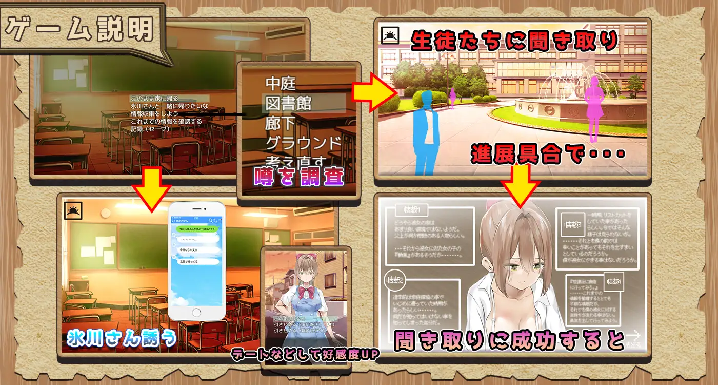 SLG/机翻/新作丨氷川さんの秘密【20240216】 游戏截图 4