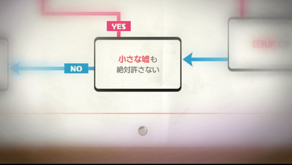 Chaos;HEAD Love Chu☆Chu! 游戏截图 7