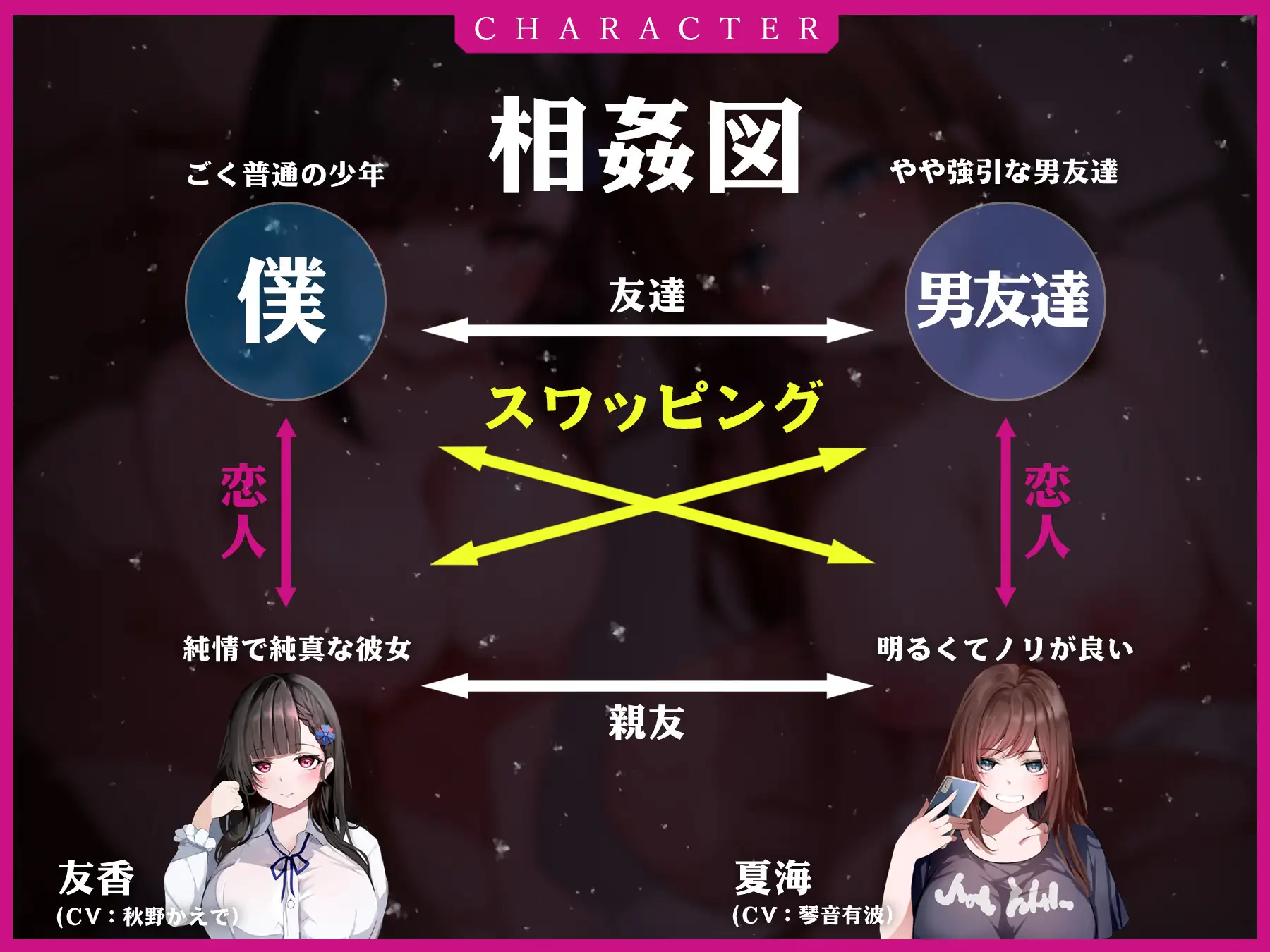 日式ADV/机翻汉化/NTR/凌辱/CV丨初めての彼女… 附带全CG存档【20240623】 游戏截图 7