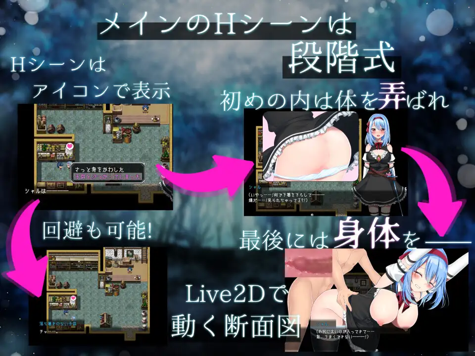 精品恶堕RPG/汉化丨霜之花/フロストフラワー Ver1.07 官方AI汉化版【20240512】 游戏截图 2