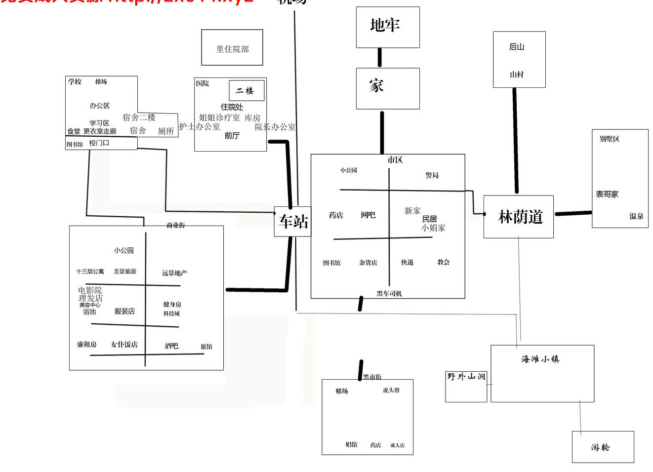 猎色人生之屌丝猎艳记2.1 游戏截图 2