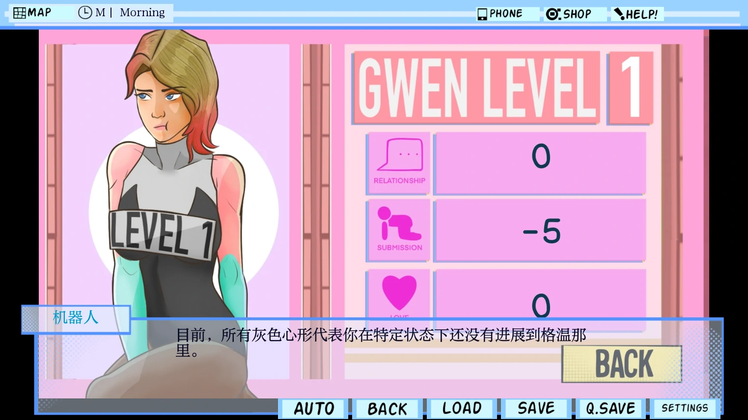 欧美SLG/AIGPT汉化/2D丨 咪咪BOOBIES v0.4d【20241208】 游戏截图 3