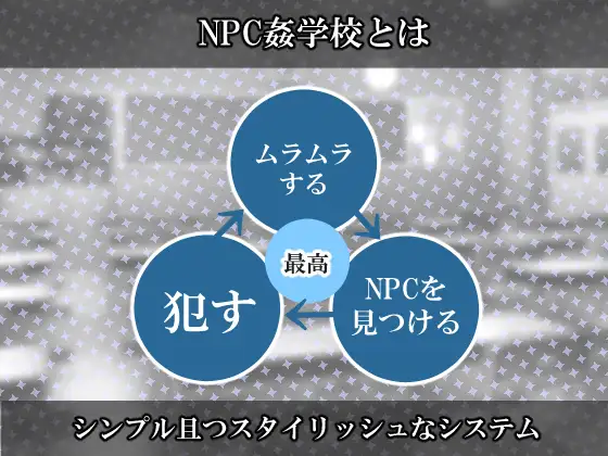 RPG/AI汉化/双端丨私立N姦学校 随便侵犯学校里的女生!v1.03【20241201】 游戏截图 6