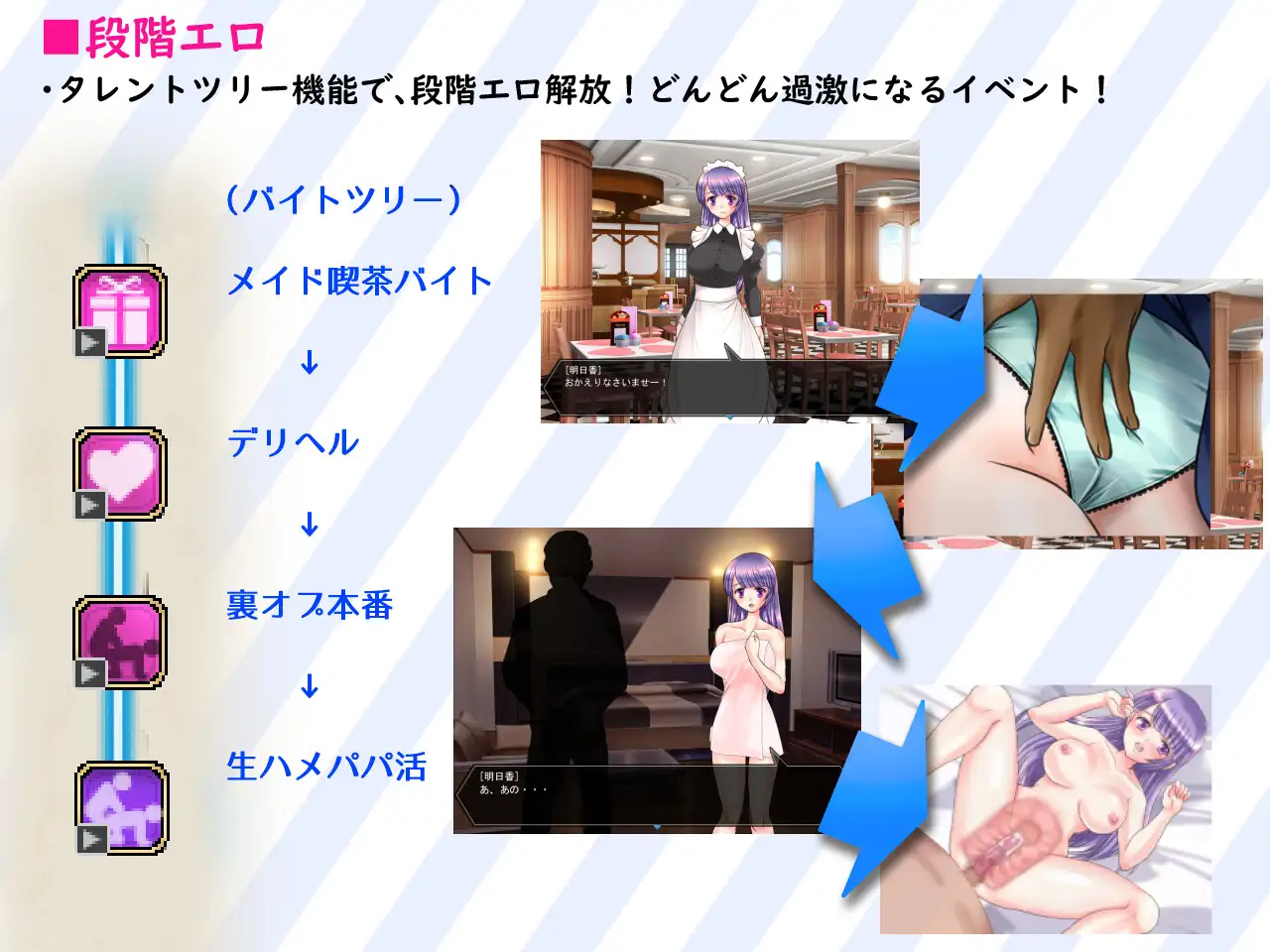RPG/更新/AI智能翻译/有动画丨偶像出道 明日香ヴァージンアイドルデビュー V2.260【20230913】 游戏截图 1