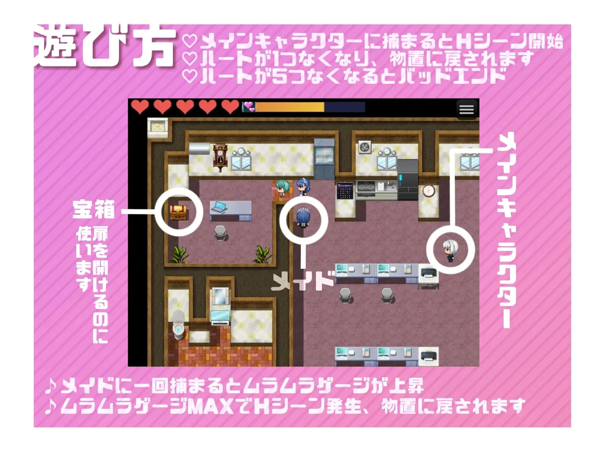 日系RPGAIGPT汉化丨ハニートラップ・エスケープ〜悪役一家と囚われのお屋敷〜 逃出豪宅·1.0XY版~礼包码：518150【20240115】 游戏截图 4