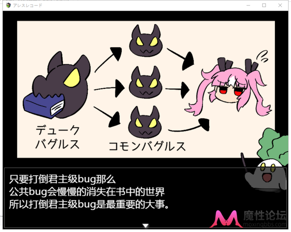 RPG/汉化丨 痒痒大作战！ アレスレコード 精翻汉化完结版 +全cg存档【20250227】 游戏截图 5