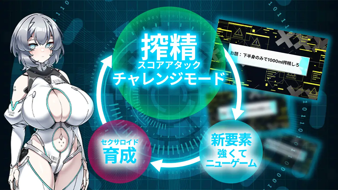 Project Sexaroid 拡張コンテンツ Deep Learning Cell V2.01+DLC 【20221230】 游戏截图 2