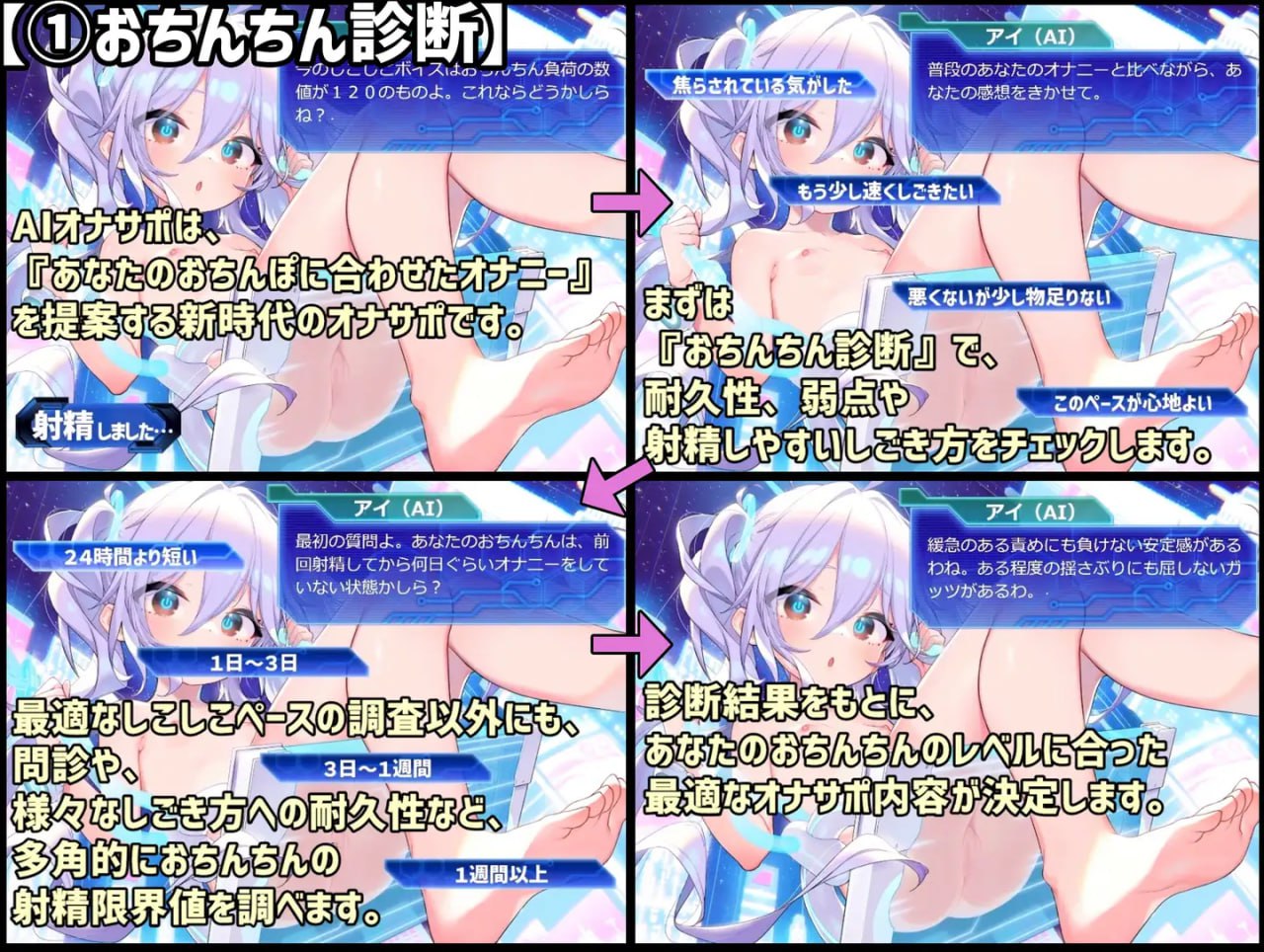 日系SLG汉化3D丨阴茎学习型AI自慰辅助~AI少女【20240210】 游戏截图 3
