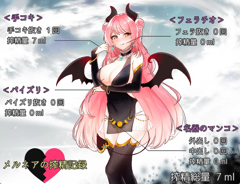 RPG/官方中文丨魅魔梅尔尼亚 V1.0.1 STEAM官忠(メルネアの搾精名器)【20250822】 游戏截图 4