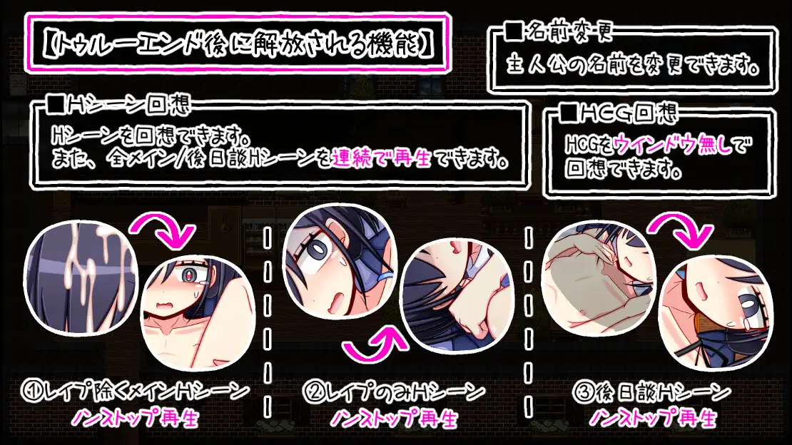 RPG/机翻丨大黑猫把妈妈杀了【20231112】 游戏截图 4
