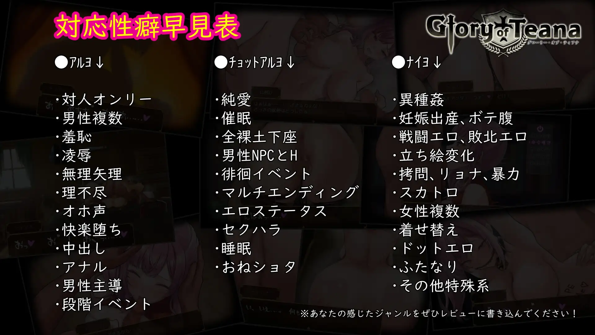 日系RPG/AIGPT汉化丨蒂安娜的荣耀1.0 XY版礼包码:977214【20240518】 游戏截图 1