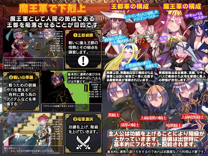 日系RPGAIGPT汉化丨聖騎士試験に落ちたので魔王軍の黒騎士試験を受けました 圣骑士与黑骑士的试炼1.01XY版~礼包码:851951【20240115】 游戏截图 5