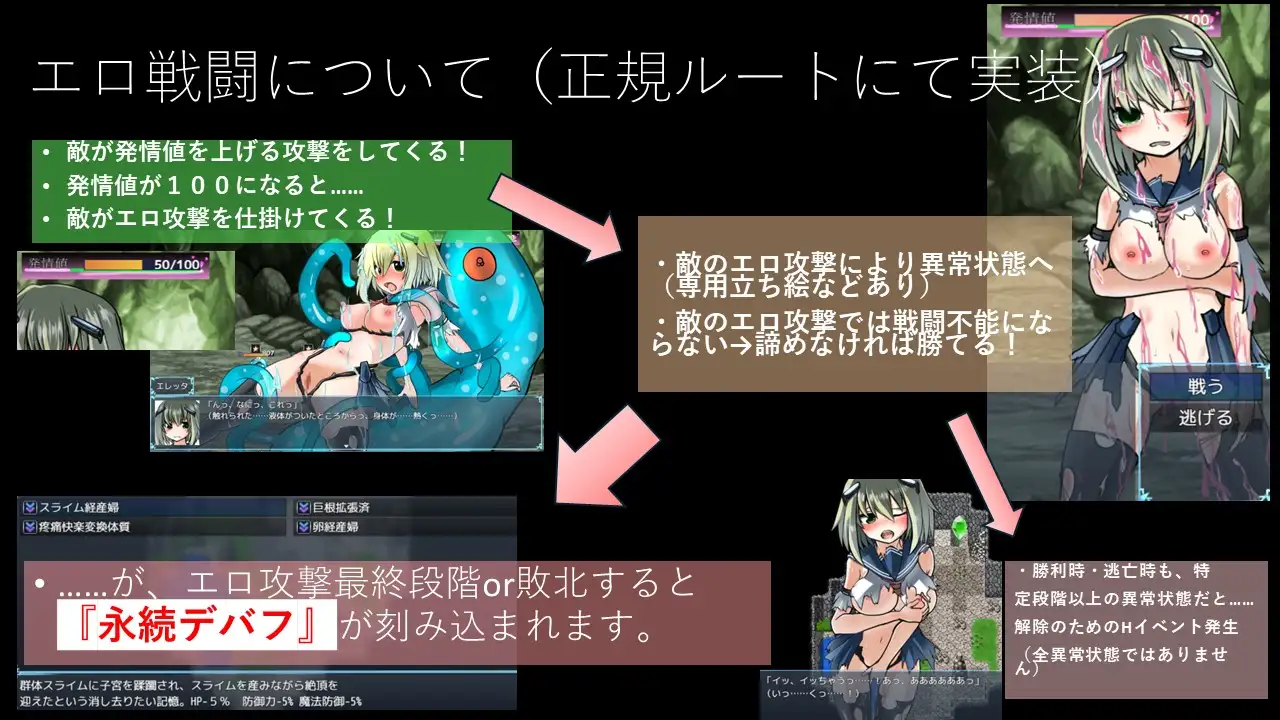 RPG/AI汉化丨 变身女英雄蹂躏监狱都市 変身ヒロイン蹂躙監獄都市--礼包码:138850 【20241217】 游戏截图 3